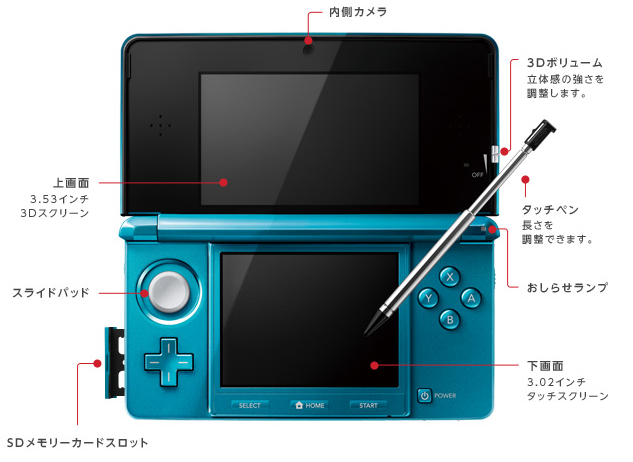 The US release date of the Nintendo 3DS has also been announced.